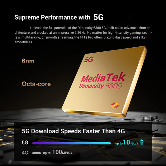 [World premiere] Fossibot F112 PRO 5G Rugged Smartphone 6.88" HD+ 7150mAh 24G(8+16)+256G Mobile Phone Android 14 50MP Cell Phone