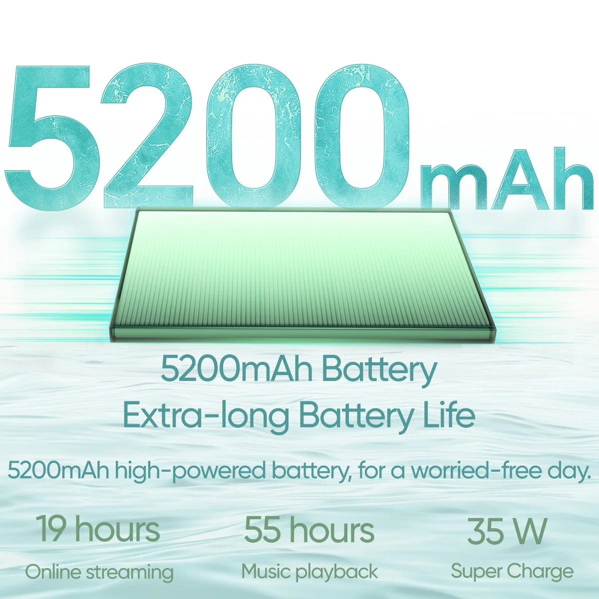 HONOR 200 Smart Global Version 5G Smartphone 6.8'' Anti-Drop Display 50MP AI Camera 5200mAh Large Battery 35W SuperCharge